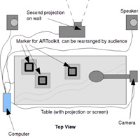 Zeichnung Malte Steiner