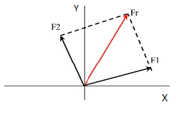 Computergrafik